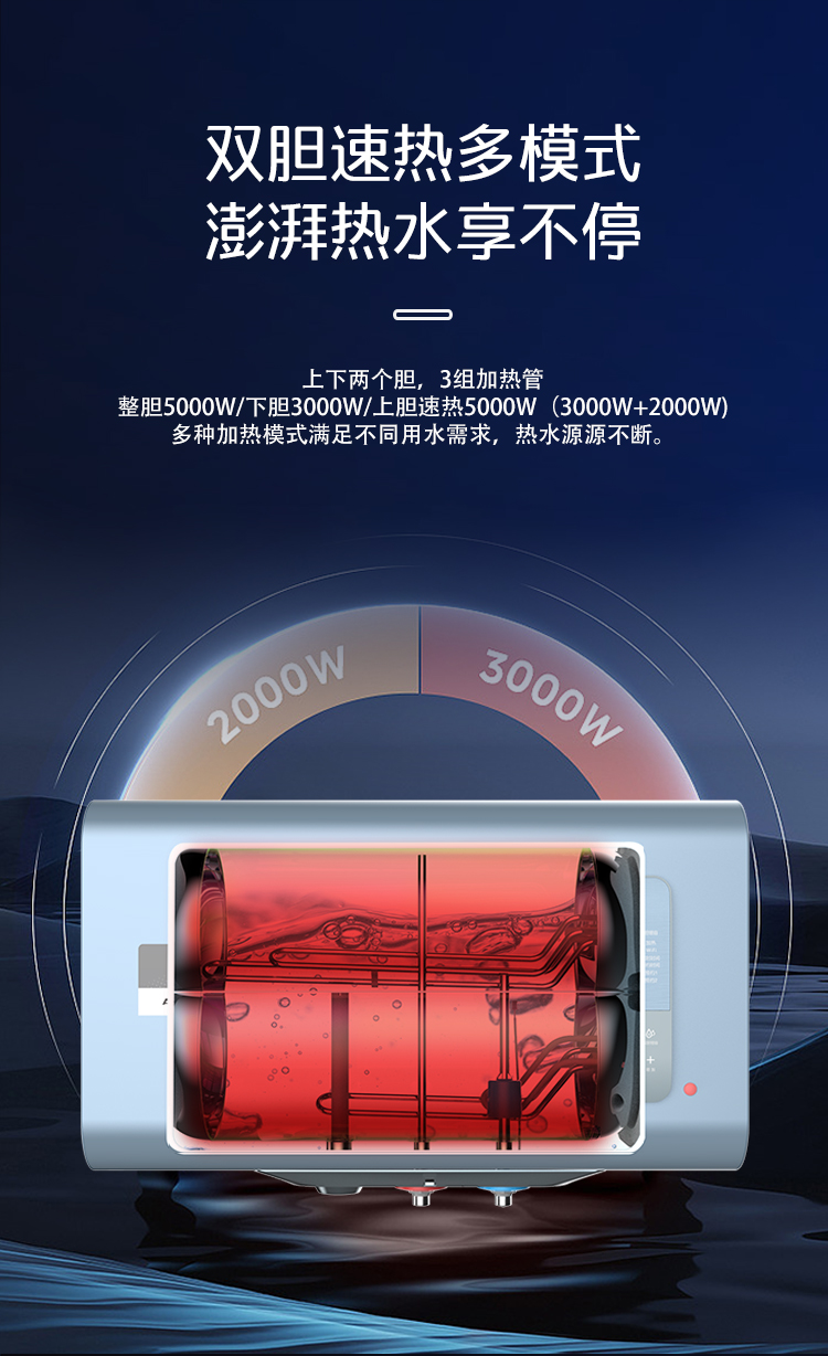 澳柯瑪電熱水器FCD-35CQ2詳情頁(yè)_03.jpg